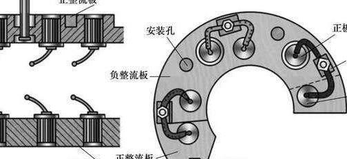汽車發(fā)電機整流橋